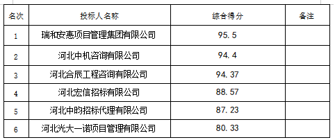 1674018494549137.png 企業(yè)微信截圖_16740169941783.png